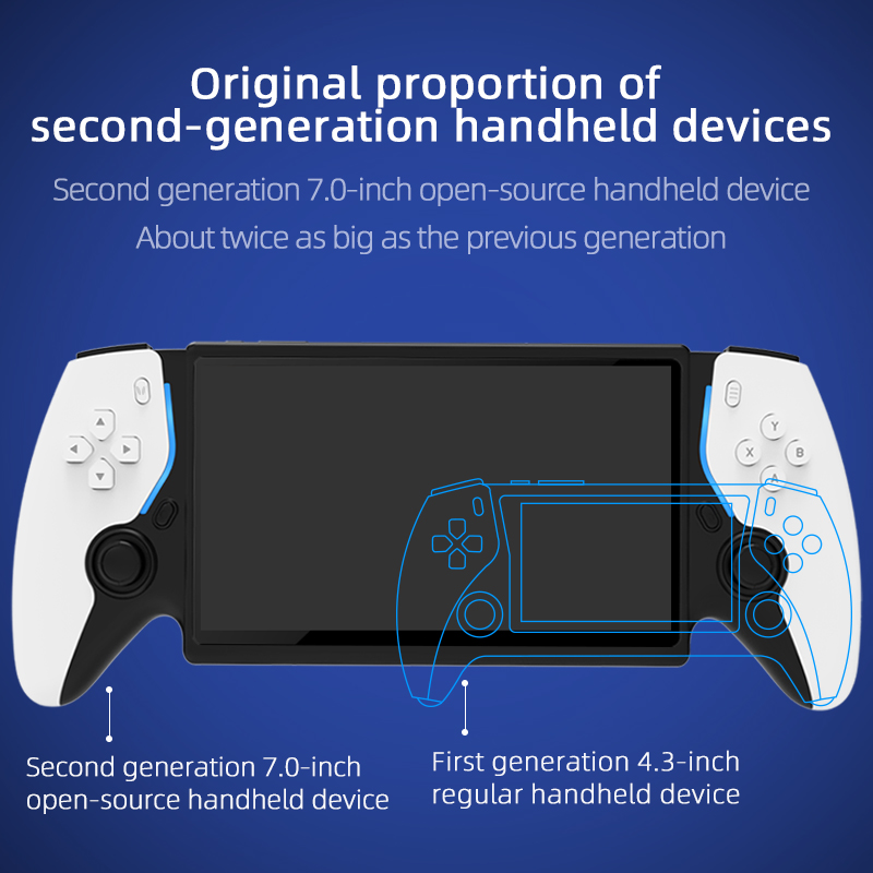 HC8000 Retro Gaming Handheld 7 - Gaming Console In Chinese review and price