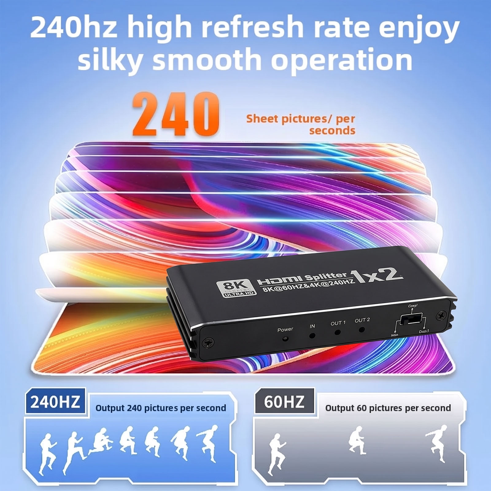 HDMI-compatible Splitter 1 in  - Gaming Console With review and price