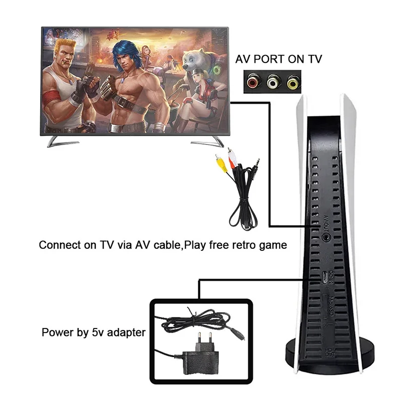 Retro GS5 Mini TV Handheld Gam - Gaming Console Gs5 review and price