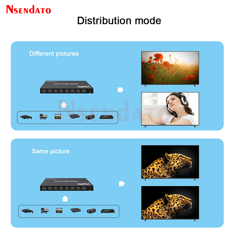 6x2 HDMI Matrix Switch 4K 60Hz - Gaming Console Bundle review and price