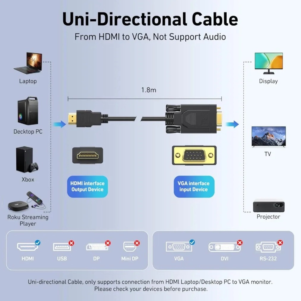 1080P HDMI-compatible To VGA C - Gaming Console Bundle review and price